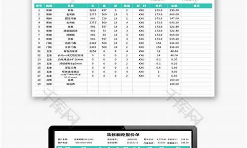 橱柜预算清单范本-厨房装修橱柜报价明细清单表怎么做