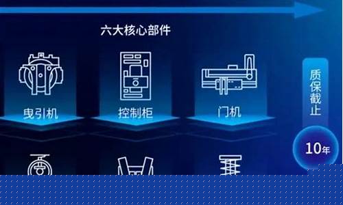 通力电梯质量-通力电梯价格