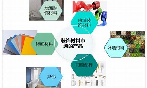 装饰材料的功能是什么-装饰材料的功能包含