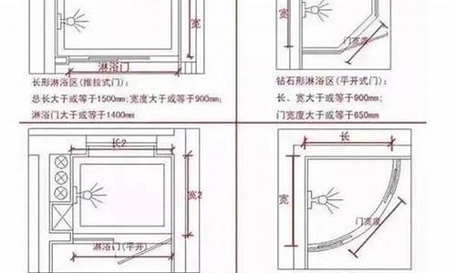 卫生间装修程序顺序有哪些类型图片-卫生间装修程序顺序有哪些类型