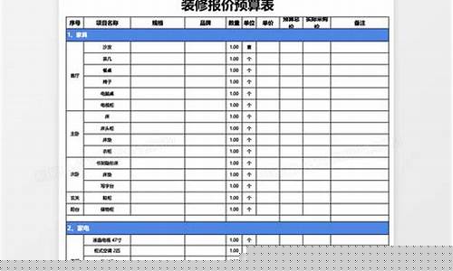 衣帽间装修报价明细表-衣帽间大概需要多少钱